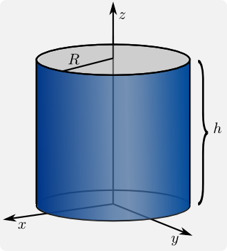 Zylindermantel