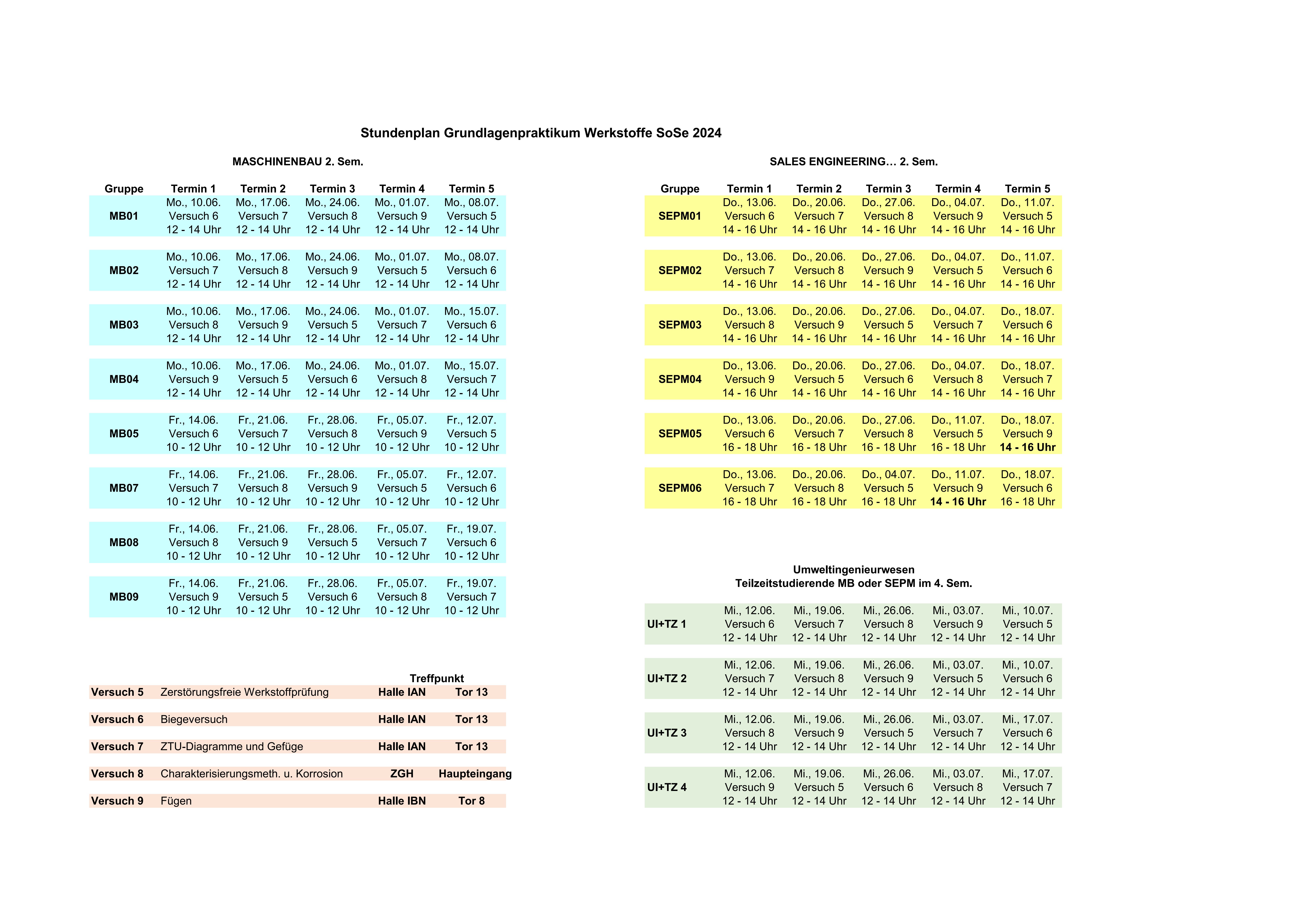 Stundenplan Werkstoffpraktikum SoSe 2024 für MB, SEPM, UI + TZ