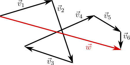 Figures/vektorsumme