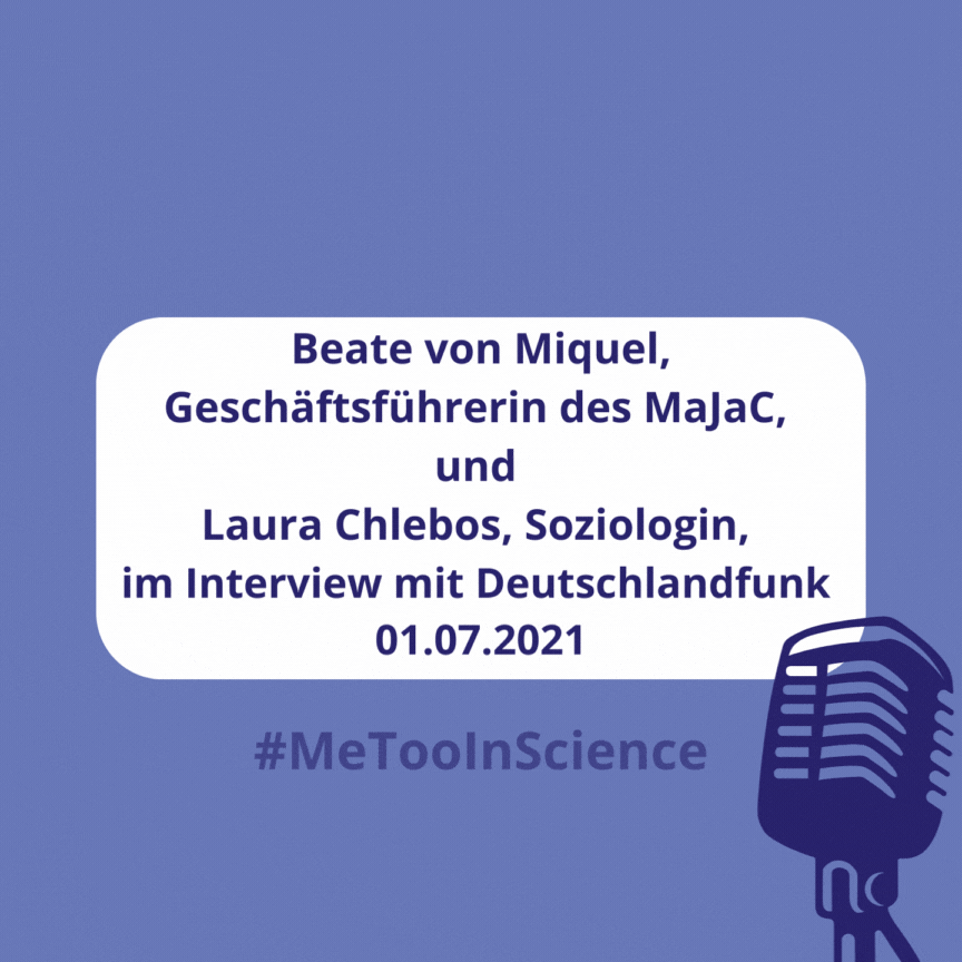 Inhaltsangabe zu dem Interview mit dem Deutschlandfunk am 01.07.2021 mit Beate von Miquel und Laura Chlebos.
