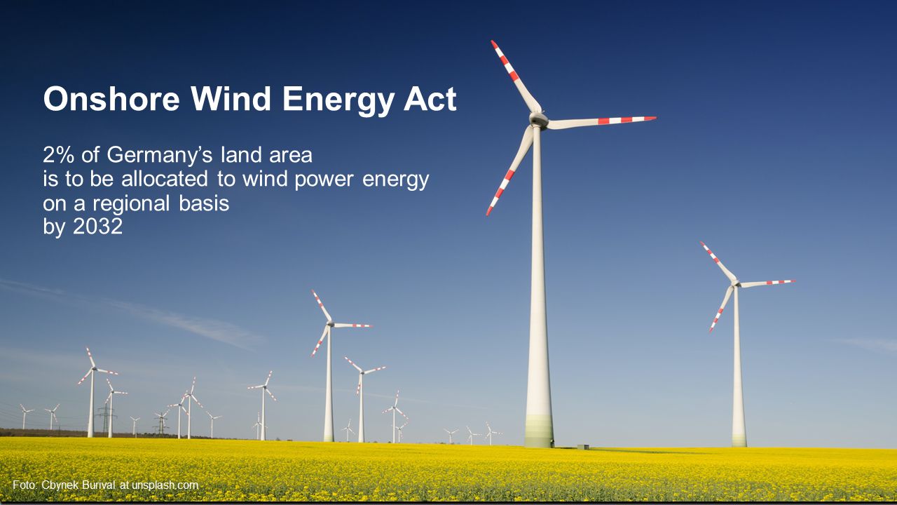 Image with wind turbines in a rural landscape. 2% of Germany's land area is to be allocated to wind power production by 2032