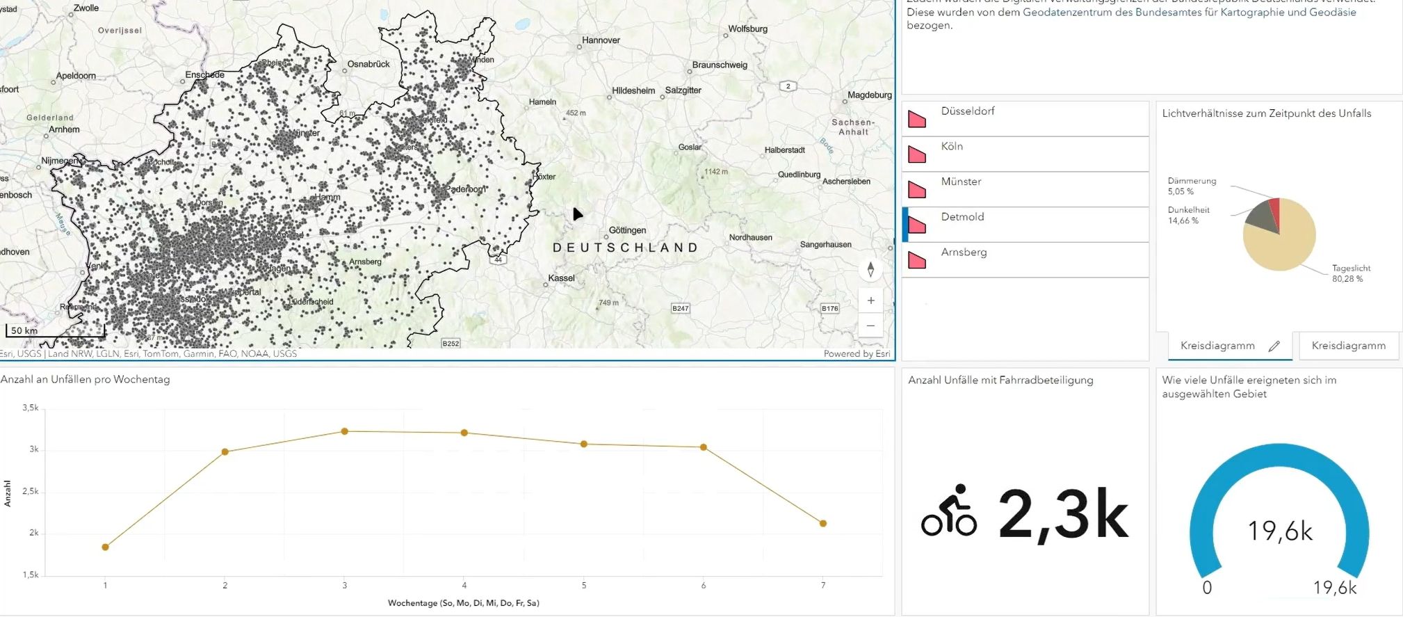 Blick auf ein Dashboard mit interaktiven Kartenelementen und Diagrammen