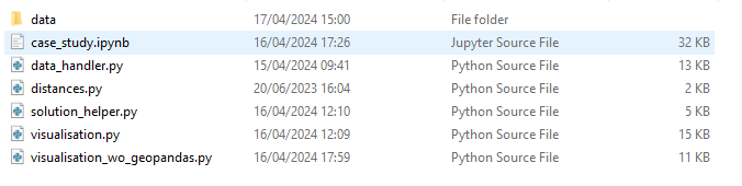 Screenshot showing explorer structure of zip folder, highlighting case_study.ipynb