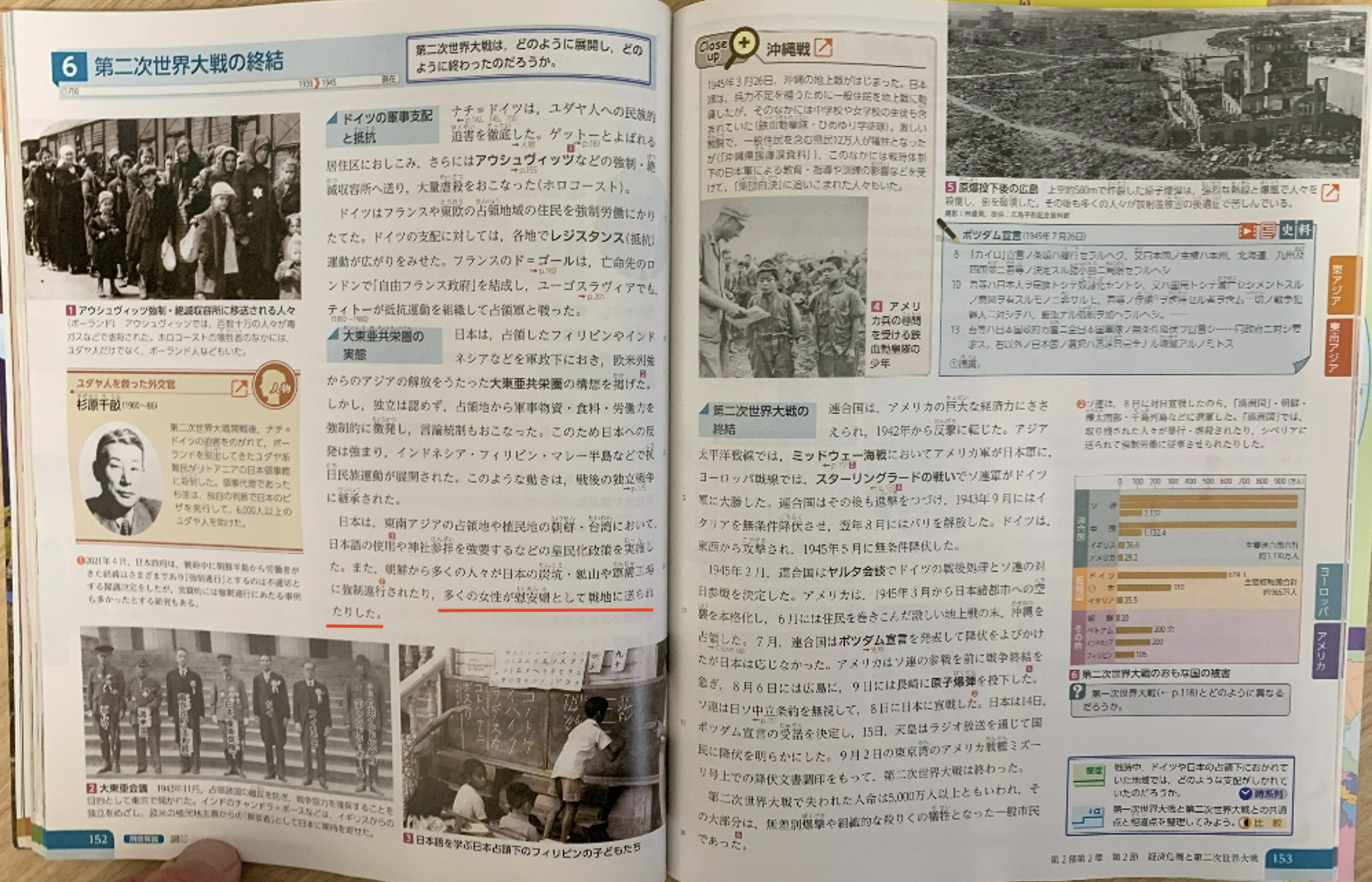 Seite aus einem japanischen Geschichtslehrbuch