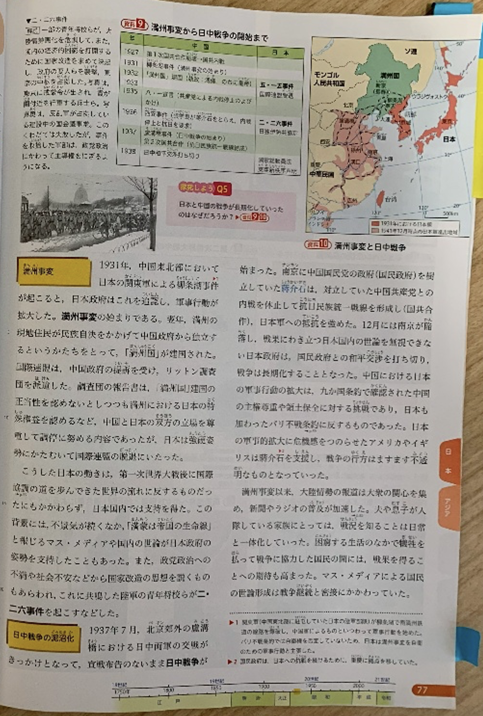 Bild aus einem japanischen Schulbuch