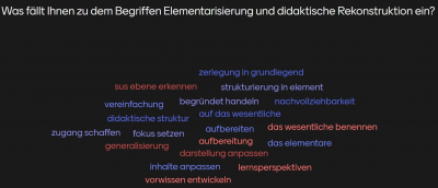 Didaktische Rekonstruktion.jpg