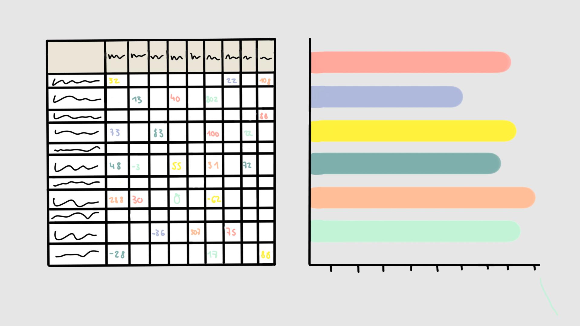 Datenanalyse mit SPSS